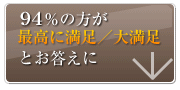 94%���ō��ɖ����^�喞��