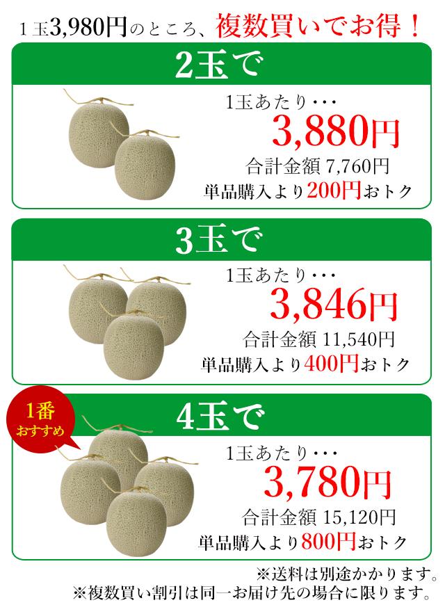 富良野メロン